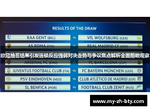欧冠抽签结果引发连锁反应强弱对决走势与争议焦点解析全面前瞻观察 欧冠抽签结果引发连锁反应强弱对决走势与争议焦点解析全面前瞻观察
