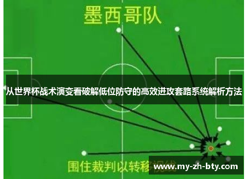 从世界杯战术演变看破解低位防守的高效进攻套路系统解析方法