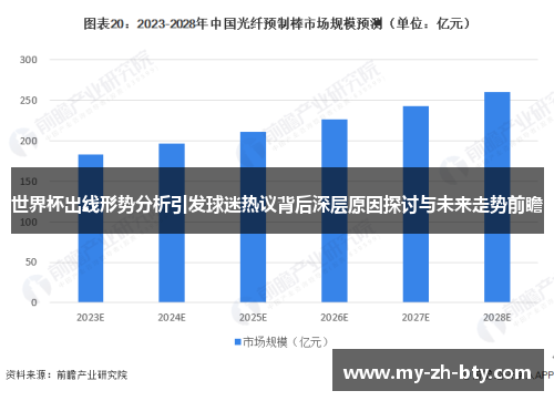 世界杯出线形势分析引发球迷热议背后深层原因探讨与未来走势前瞻 世界杯出线形势分析引发球迷热议背后深层原因探讨与未来走势前瞻