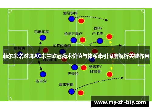 菲尔米诺对阵AC米兰欧冠战术价值与体系牵引深度解析关键作用