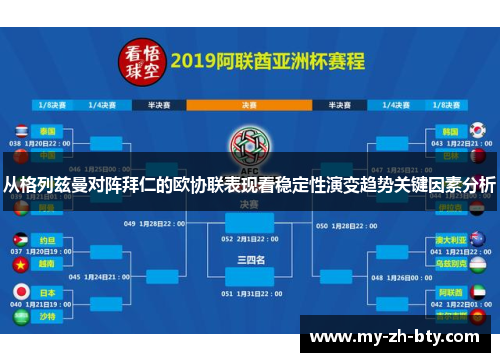 从格列兹曼对阵拜仁的欧协联表现看稳定性演变趋势关键因素分析