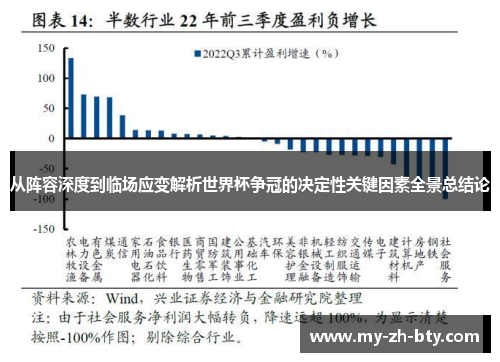 从阵容深度到临场应变解析世界杯争冠的决定性关键因素全景总结论 从阵容深度到临场应变解析世界杯争冠的决定性关键因素全景总结论